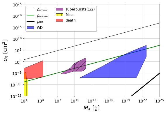 ../_images/examples_plotting_constraints_14_0.png