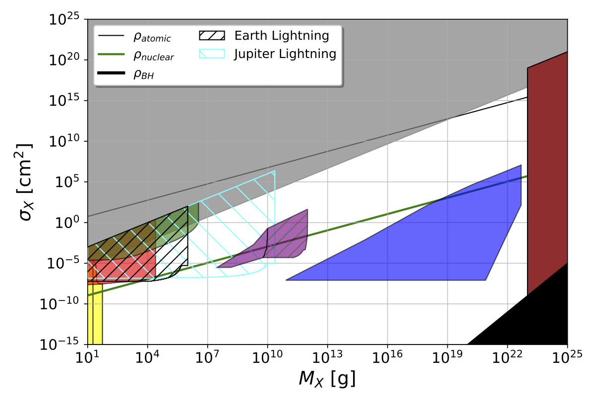 ../_images/full_constraints_plot.png