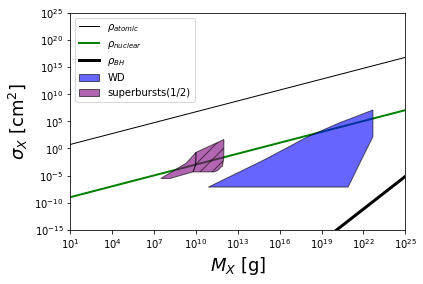 ../_images/examples_plotting_constraints_10_0.png